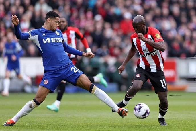 Dự đoán Chelsea vs Brentford