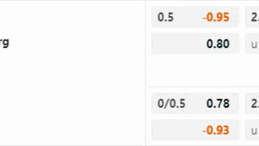 Soi kèo Rostov vs Orenburg