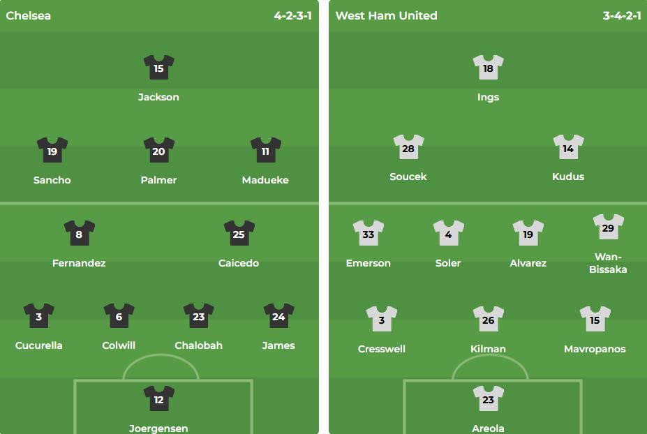 Nhận định Ngoại hạng Anh &#8211; Chelsea vs West Ham (03h00 ngày 04/02): Ngày về giông bão của Graham Potter