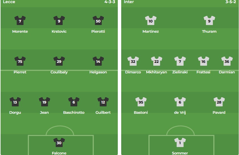 Nhận định Serie A &#8211; Lecce vs Inter Milan (00h00 ngày 27/01): 2 bàn; Inzaghi vượt mặt Allegri?
