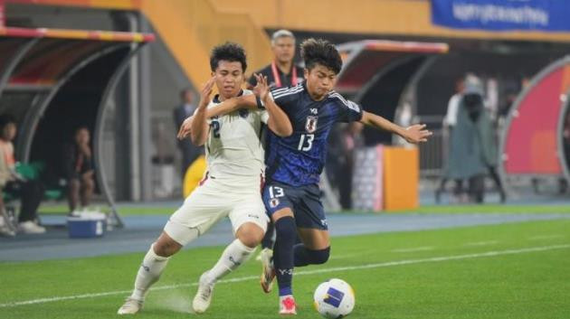 Bảng D VCK U20 châu Á 2025