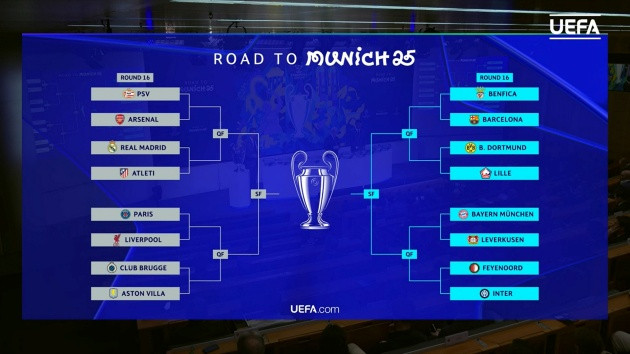 Đối thủ của Arsenal nếu vào tới chung kết Champions League 2024/25
