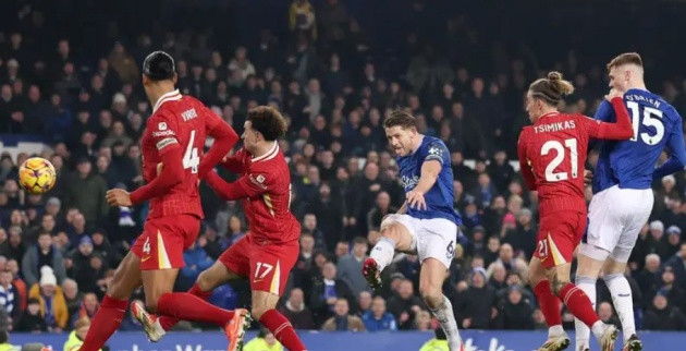 Liverpool đua vô địch Premier League: Salah sánh ngang Messi; Hai lỗ hổng lớn