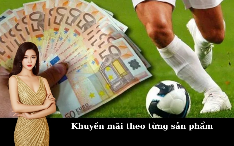 Cập nhật các Chương trình khuyến mãi i5bet mới nhất